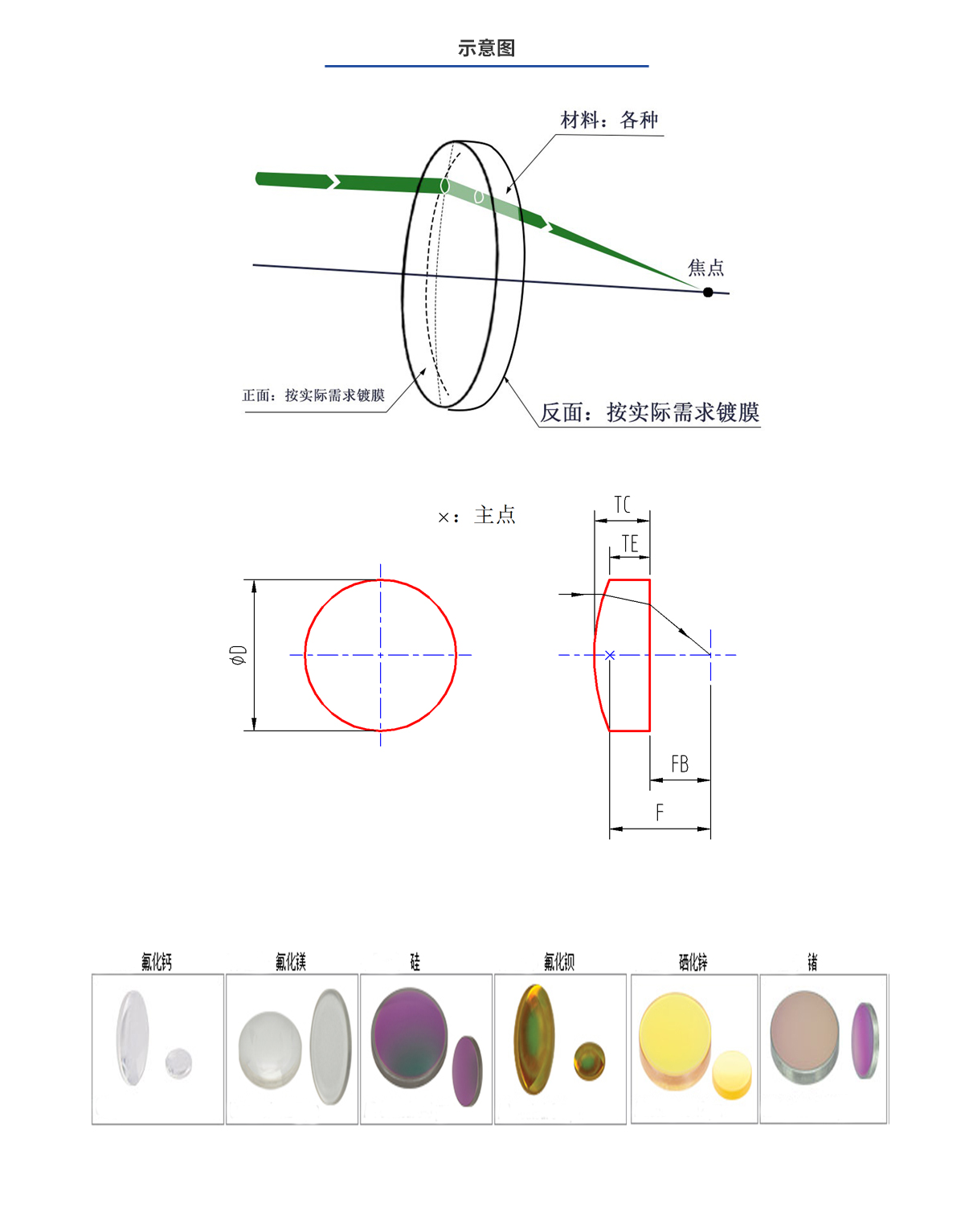 老哥俱乐部-老哥必备的交流社区