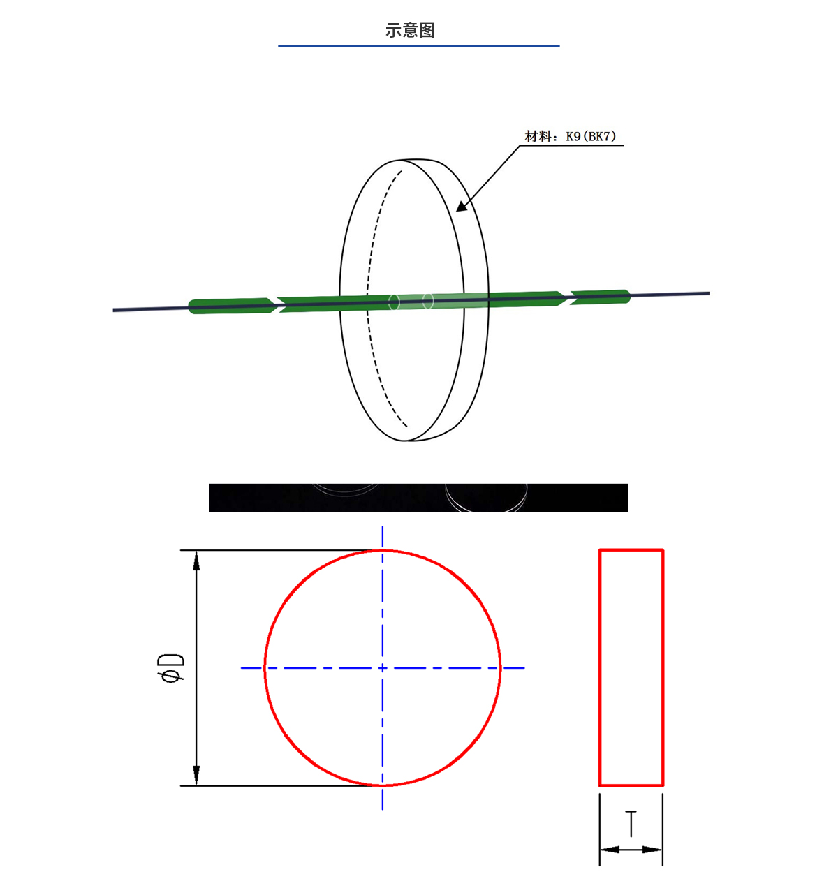 老哥俱乐部-老哥必备的交流社区